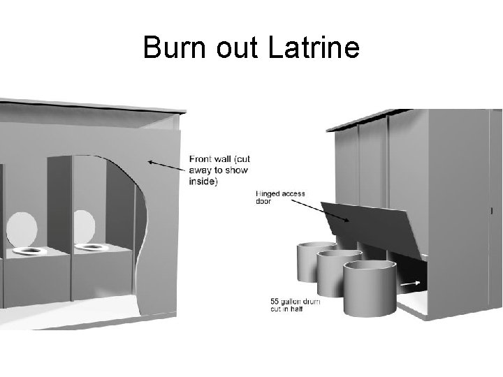 Burn out Latrine 