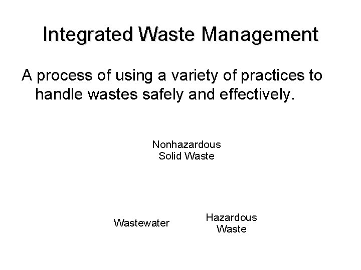 Integrated Waste Management A process of using a variety of practices to handle wastes