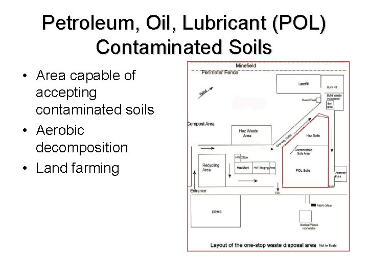 Petroleum, Oil, Lubricant (POL) Contaminated Soils • Area capable of accepting contaminated soils •
