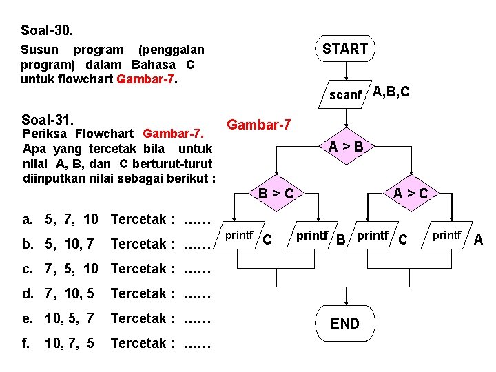 Soal-30. START Susun program (penggalan program) dalam Bahasa C untuk flowchart Gambar-7. Soal-31. Periksa