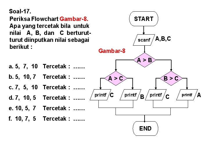 Soal-17. Periksa Flowchart Gambar-8. Apa yang tercetak bila untuk nilai A, B, dan C