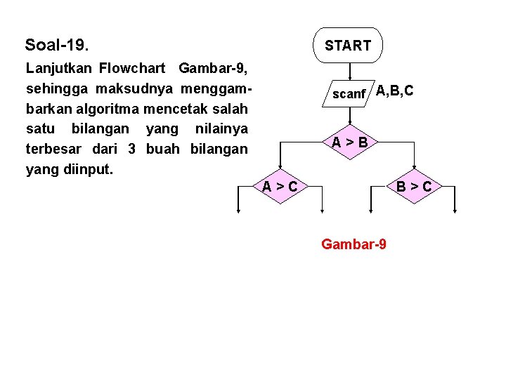 Soal-19. START Lanjutkan Flowchart Gambar-9, sehingga maksudnya menggambarkan algoritma mencetak salah satu bilangan yang