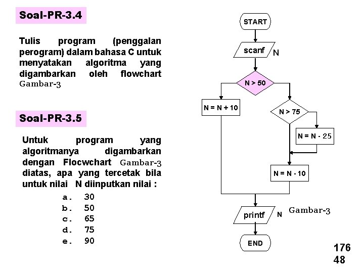 Soal-PR-3. 4 START Tulis program (penggalan perogram) dalam bahasa C untuk menyatakan algoritma yang