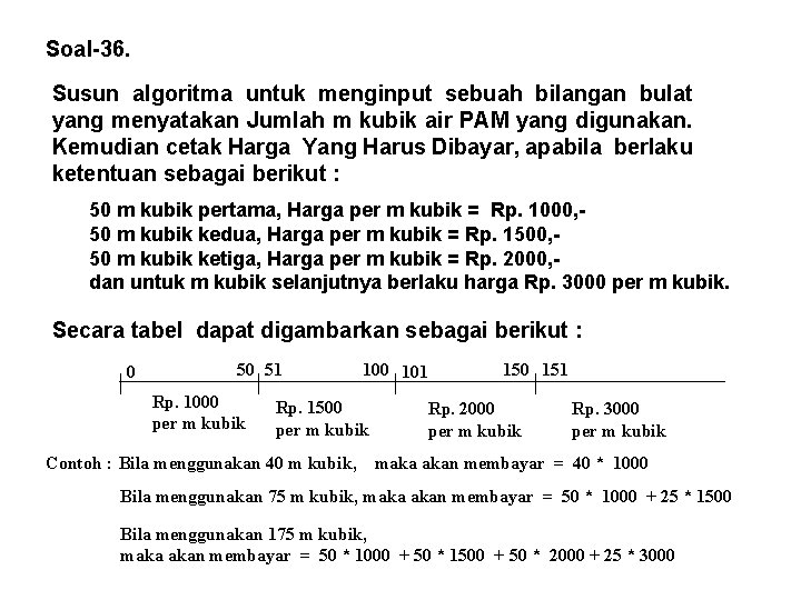 Soal-36. Susun algoritma untuk menginput sebuah bilangan bulat yang menyatakan Jumlah m kubik air