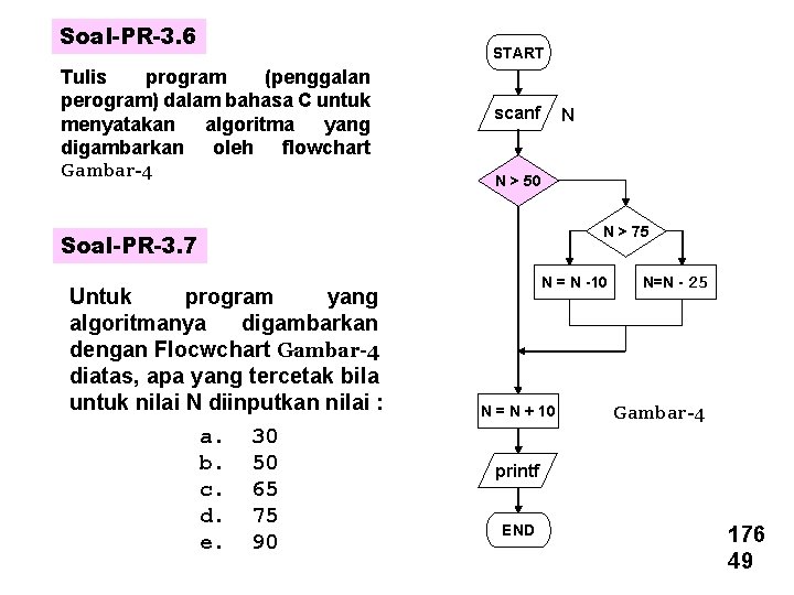 Soal-PR-3. 6 START Tulis program (penggalan perogram) dalam bahasa C untuk menyatakan algoritma yang