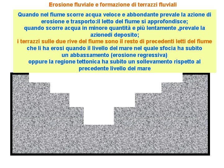 Erosione fluviale e formazione di terrazzi fluviali Quando nel fiume scorre acqua veloce e