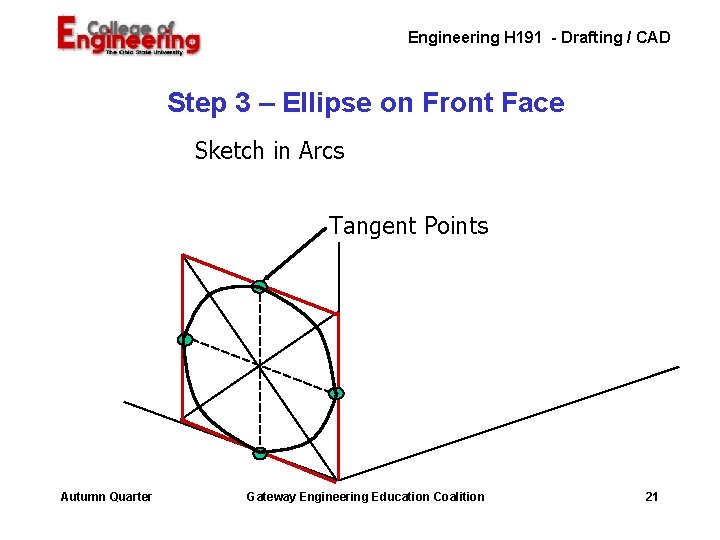 Engineering H 191 - Drafting / CAD Step 3 – Ellipse on Front Face