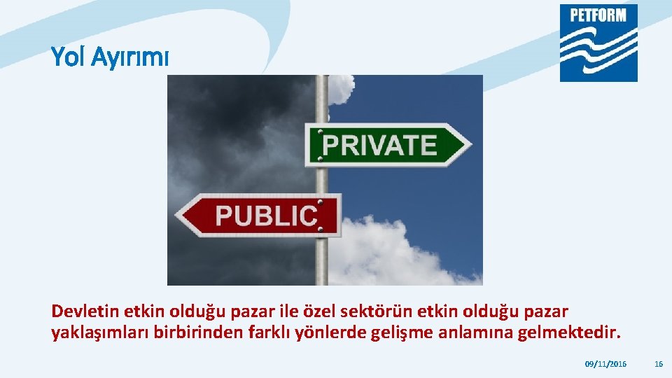 Yol Ayırımı Devletin etkin olduğu pazar ile özel sektörün etkin olduğu pazar yaklaşımları birbirinden Yol Ayırımı Devletin etkin olduğu pazar ile özel sektörün etkin olduğu pazar yaklaşımları birbirinden
