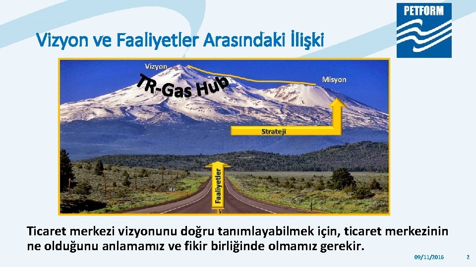 Vizyon ve Faaliyetler Arasındaki İlişki Ticaret merkezi vizyonunu doğru tanımlayabilmek için, ticaret merkezinin ne Vizyon ve Faaliyetler Arasındaki İlişki Ticaret merkezi vizyonunu doğru tanımlayabilmek için, ticaret merkezinin ne
