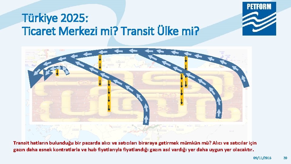 Türkiye 2025: Ticaret Merkezi mi? Transit Ülke mi? Transit hatların bulunduğu bir pazarda alıcı Türkiye 2025: Ticaret Merkezi mi? Transit Ülke mi? Transit hatların bulunduğu bir pazarda alıcı