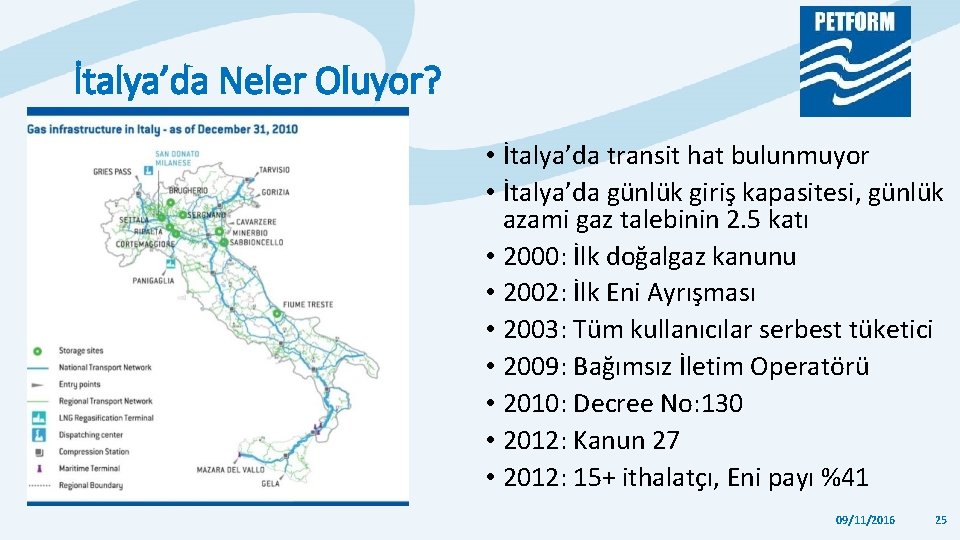 İtalya’da Neler Oluyor? • İtalya’da transit hat bulunmuyor • İtalya’da günlük giriş kapasitesi, günlük İtalya’da Neler Oluyor? • İtalya’da transit hat bulunmuyor • İtalya’da günlük giriş kapasitesi, günlük