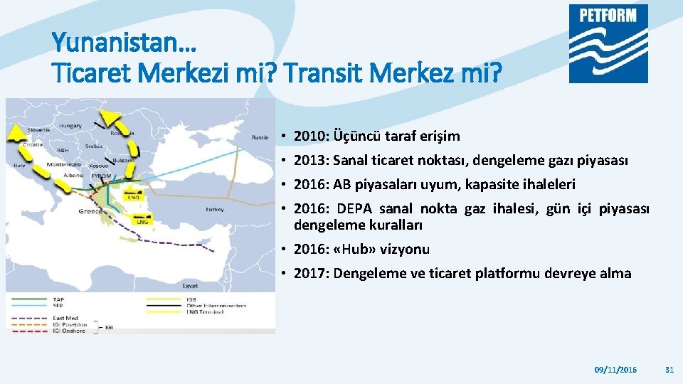 Yunanistan… Ticaret Merkezi mi? Transit Merkez mi? • 2010: Üçüncü taraf erişim • 2013: Yunanistan… Ticaret Merkezi mi? Transit Merkez mi? • 2010: Üçüncü taraf erişim • 2013: