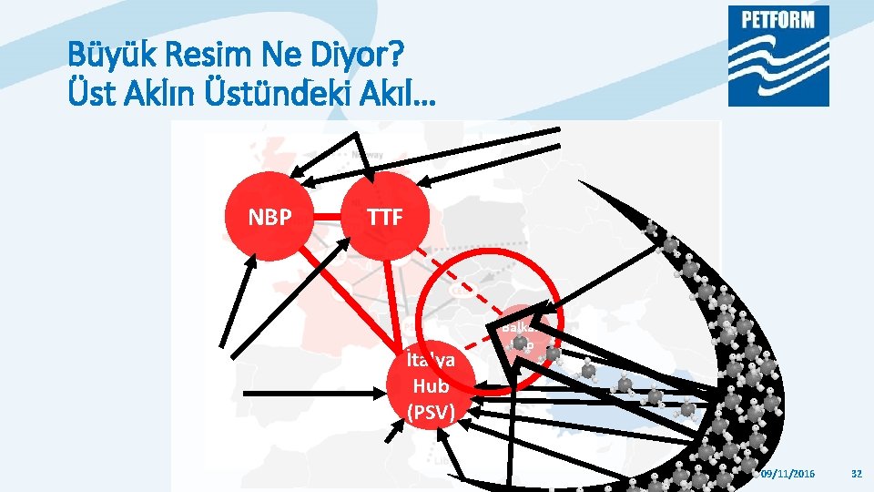Büyük Resim Ne Diyor? Üst Aklın Üstündeki Akıl… NBP TTF İtalya Hub (PSV) Balkan Büyük Resim Ne Diyor? Üst Aklın Üstündeki Akıl… NBP TTF İtalya Hub (PSV) Balkan