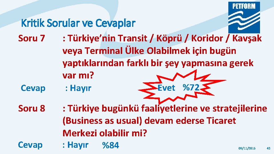 Kritik Sorular ve Cevaplar Soru 7 : Türkiye’nin Transit / Köprü / Koridor / Kritik Sorular ve Cevaplar Soru 7 : Türkiye’nin Transit / Köprü / Koridor /