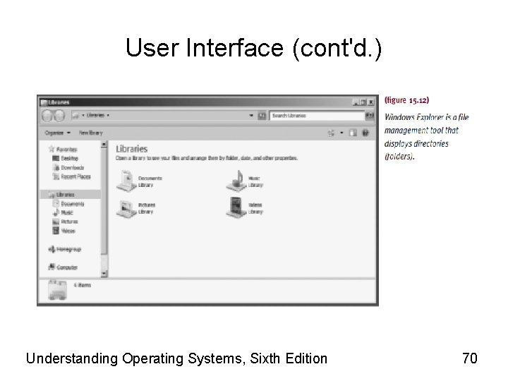 User Interface (cont'd. ) Understanding Operating Systems, Sixth Edition 70 