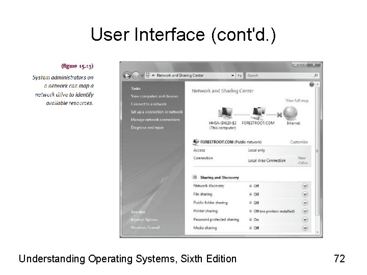 User Interface (cont'd. ) Understanding Operating Systems, Sixth Edition 72 