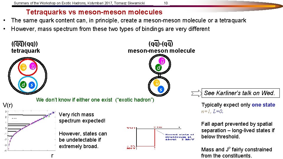 Summary of the Workshop on Exotic Hadrons, Kolymbari 2017, Tomasz Skwarnicki 10 Tetraquarks vs