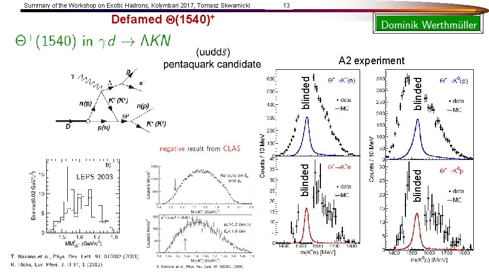 Summary of the Workshop on Exotic Hadrons, Kolymbari 2017, Tomasz Skwarnicki 13 Defamed Q(1540)+