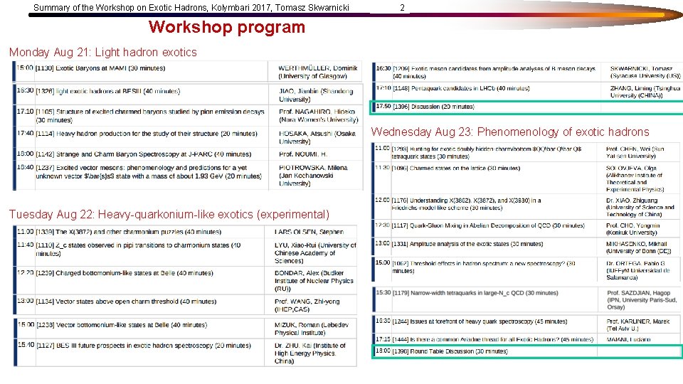 Summary of the Workshop on Exotic Hadrons, Kolymbari 2017, Tomasz Skwarnicki 2 Workshop program