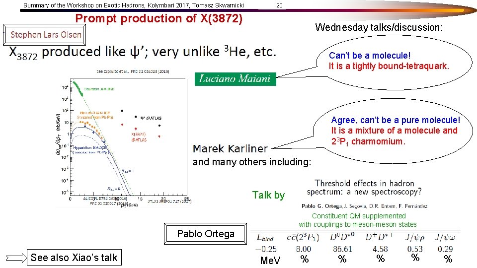 Summary of the Workshop on Exotic Hadrons, Kolymbari 2017, Tomasz Skwarnicki 20 Prompt production