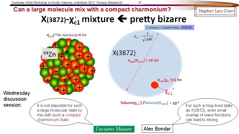 Summary of the Workshop on Exotic Hadrons, Kolymbari 2017, Tomasz Skwarnicki 21 Can a