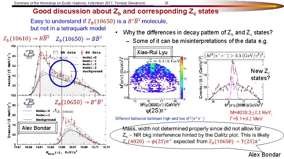 Summary of the Workshop on Exotic Hadrons, Kolymbari 2017, Tomasz Skwarnicki 35 Good discussion