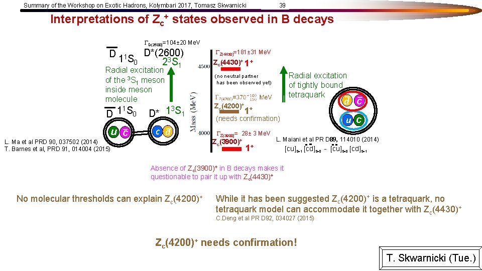 Summary of the Workshop on Exotic Hadrons, Kolymbari 2017, Tomasz Skwarnicki 39 Interpretations of