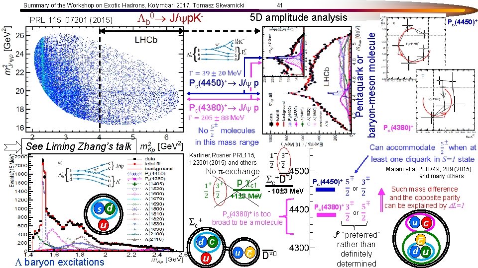 Summary of the Workshop on Exotic Hadrons, Kolymbari 2017, Tomasz Skwarnicki Lb 0 J/yp.