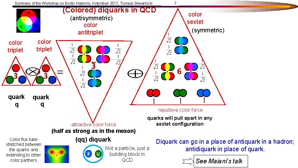 Summary of the Workshop on Exotic Hadrons, Kolymbari 2017, Tomasz Skwarnicki 7 (Colored) diquarks