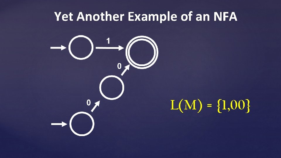 Yet Another Example of an NFA L(M) = {1, 00} 