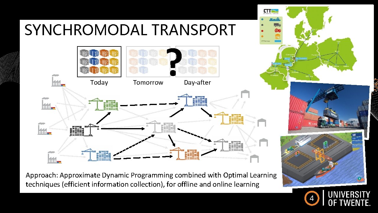 SYNCHROMODAL TRANSPORT Today Tomorrow ? Day-after Approach: Approximate Dynamic Programming combined with Optimal Learning