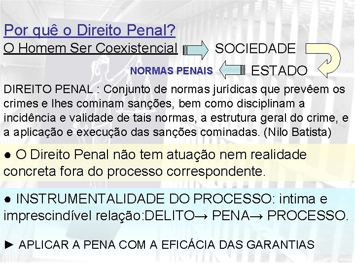 Por quê o Direito Penal? O Homem Ser Coexistencial NORMAS PENAIS SOCIEDADE ESTADO DIREITO