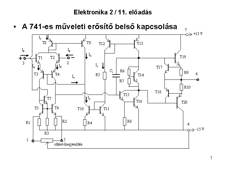 Elektronika 2 / 11. előadás • A 741 -es műveleti erősítő belső kapcsolása 7 Elektronika 2 / 11. előadás • A 741 -es műveleti erősítő belső kapcsolása 7