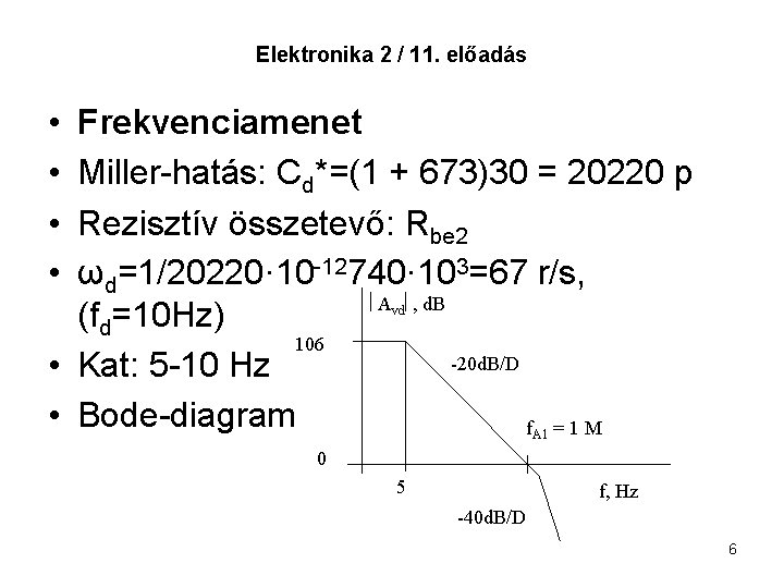 Elektronika 2 / 11. előadás • • Frekvenciamenet Miller-hatás: Cd*=(1 + 673)30 = 20220 Elektronika 2 / 11. előadás • • Frekvenciamenet Miller-hatás: Cd*=(1 + 673)30 = 20220
