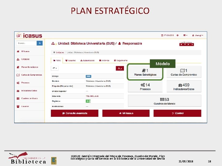 PLAN ESTRATÉGICO Módulo ICASUS: Gestión Integrada del Mapa de Procesos, Cuadro de Mando, Plan