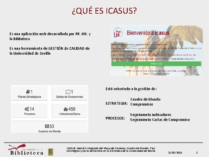 ¿QUÉ ES ICASUS? Es una aplicación web desarrollada por RR. HH. y la Biblioteca