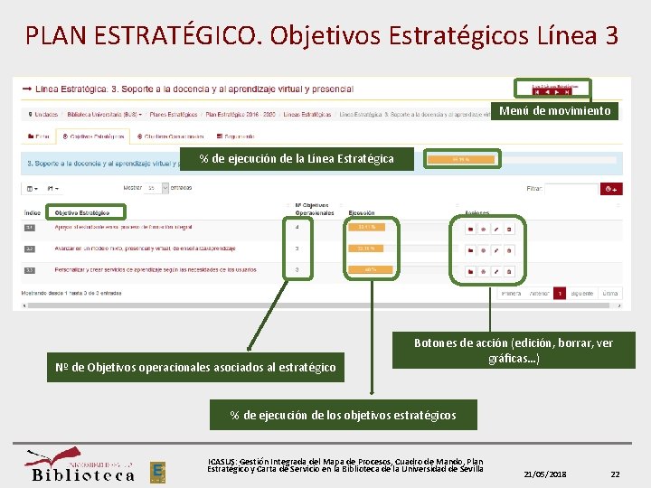 PLAN ESTRATÉGICO. Objetivos Estratégicos Línea 3 Menú de movimiento % de ejecución de la