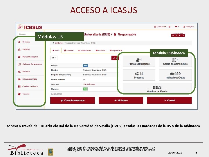 ACCESO A ICASUS Módulos Biblioteca Acceso a través del usuario virtual de la Universidad