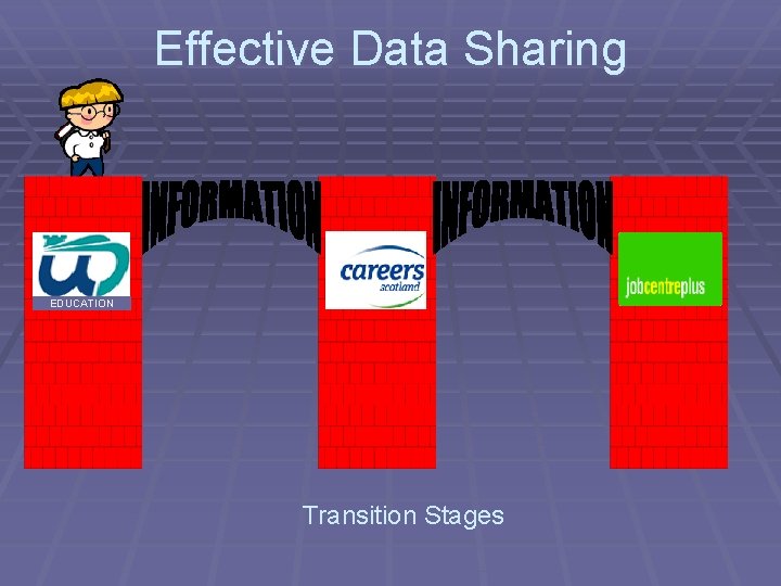 Effective Data Sharing EDUCATION Transition Stages 