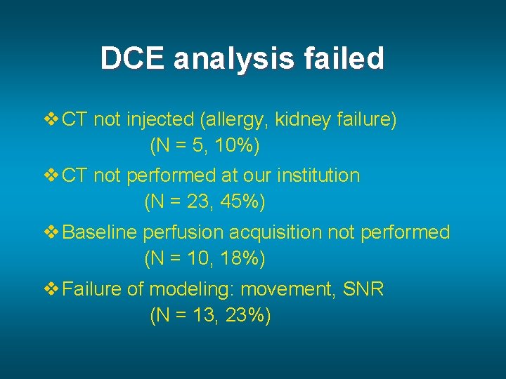 DCE analysis failed v CT not injected (allergy, kidney failure) (N = 5, 10%)