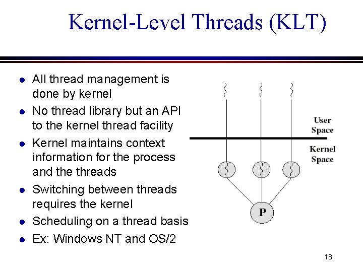 Kernel-Level Threads (KLT) l l l All thread management is done by kernel No Kernel-Level Threads (KLT) l l l All thread management is done by kernel No