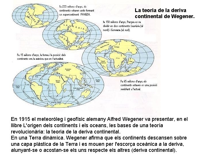 La teoria de la deriva continental de Wegener. En 1915 el meteoróleg i geofísic