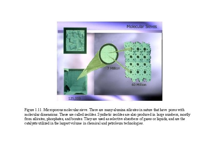 Figure 1. 11. Microporous molecular sieve. There are many alumina silicates in nature that