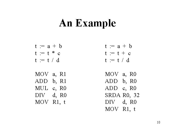An Example t : = a + b t : = t * c