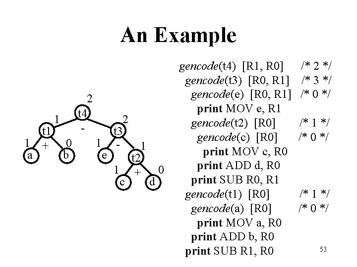 An Example 1 t 1 1 + 0 a b 2 t 4 1