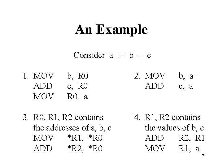 An Example Consider a : = b + c 1. MOV ADD MOV b,
