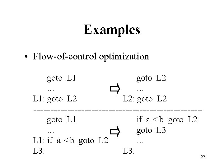 Examples • Flow-of-control optimization goto L 1 … L 1: goto L 2 goto