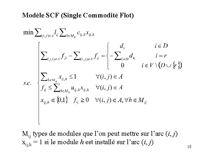 Modèle SCF (Single Commodité Flot) Mij types de modules que l’on peut mettre sur