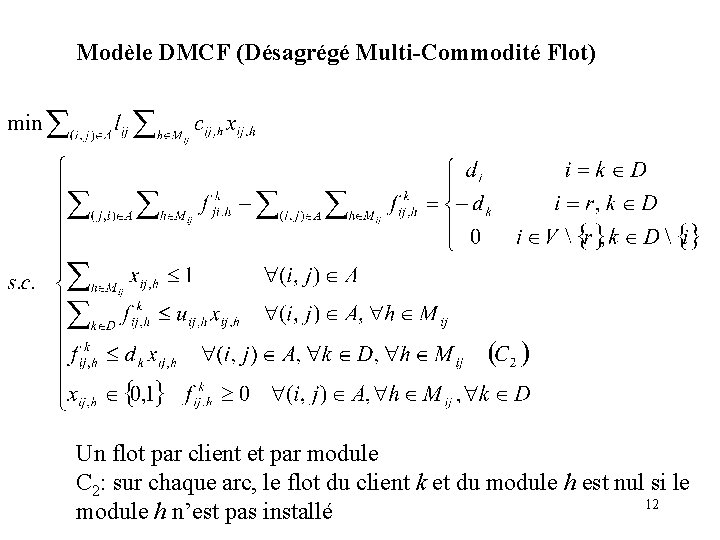 Modèle DMCF (Désagrégé Multi-Commodité Flot) Un flot par client et par module C 2: