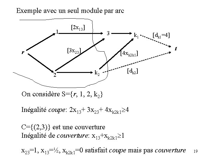 Exemple avec un seul module par arc 1 [2 x 13] 3 [3 x